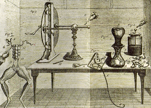 Experiências de Galvani de forças eléctricas na rã, “De viribus Electricitatis in Motu Musculari Commentarius”, 1791.