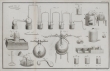 Ilustração de equipamento de Lavoisier. Gravura in M. Lavoisier, 1805, Traité élémentaire de chimie. 3o vol. Bib. Geral da Universidade de Coimbra, Biblioteca Joanina