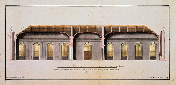 Corte do interior do Laboratrio, desenho do G. Elsden e R. F. de Almeida, Museu Nacional Machado Castro